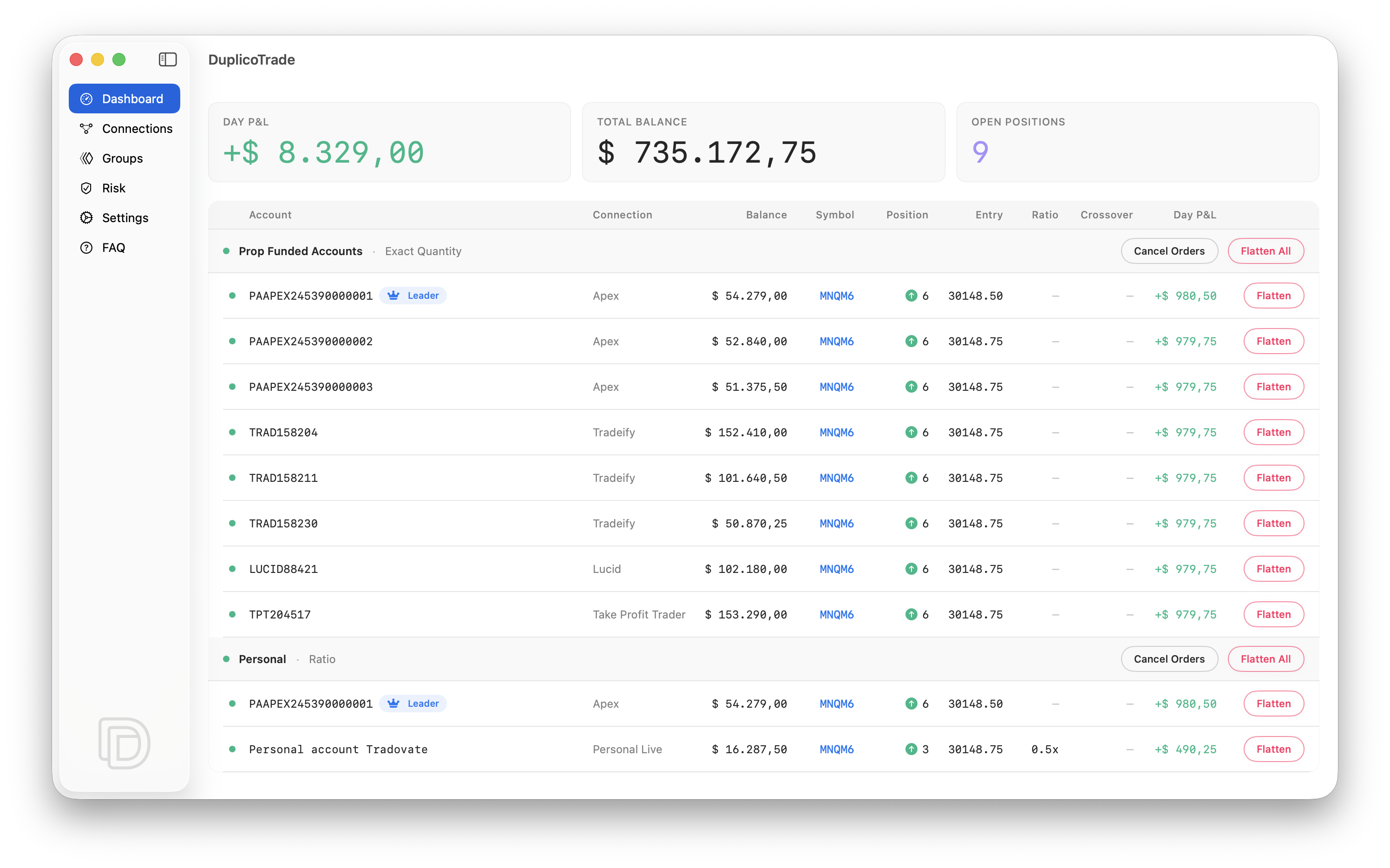 Duplico Trade dashboard. Funded accounts copying a leader in real time